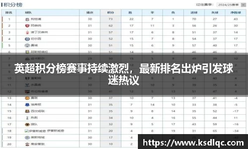 英超积分榜赛事持续激烈，最新排名出炉引发球迷热议