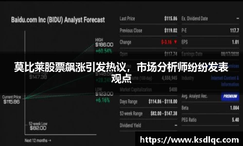 莫比莱股票飙涨引发热议，市场分析师纷纷发表观点