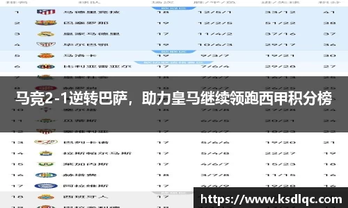 马竞2-1逆转巴萨，助力皇马继续领跑西甲积分榜