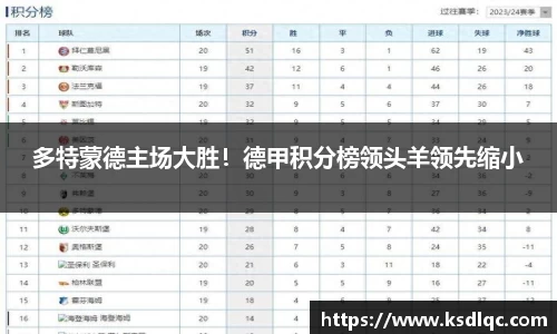 多特蒙德主场大胜！德甲积分榜领头羊领先缩小