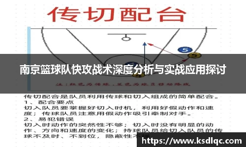 南京篮球队快攻战术深度分析与实战应用探讨