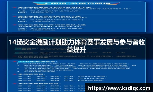 14场奖金激励计划助力体育赛事发展与参与者收益提升