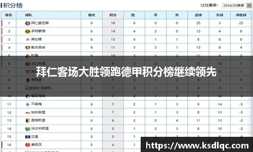 拜仁客场大胜领跑德甲积分榜继续领先